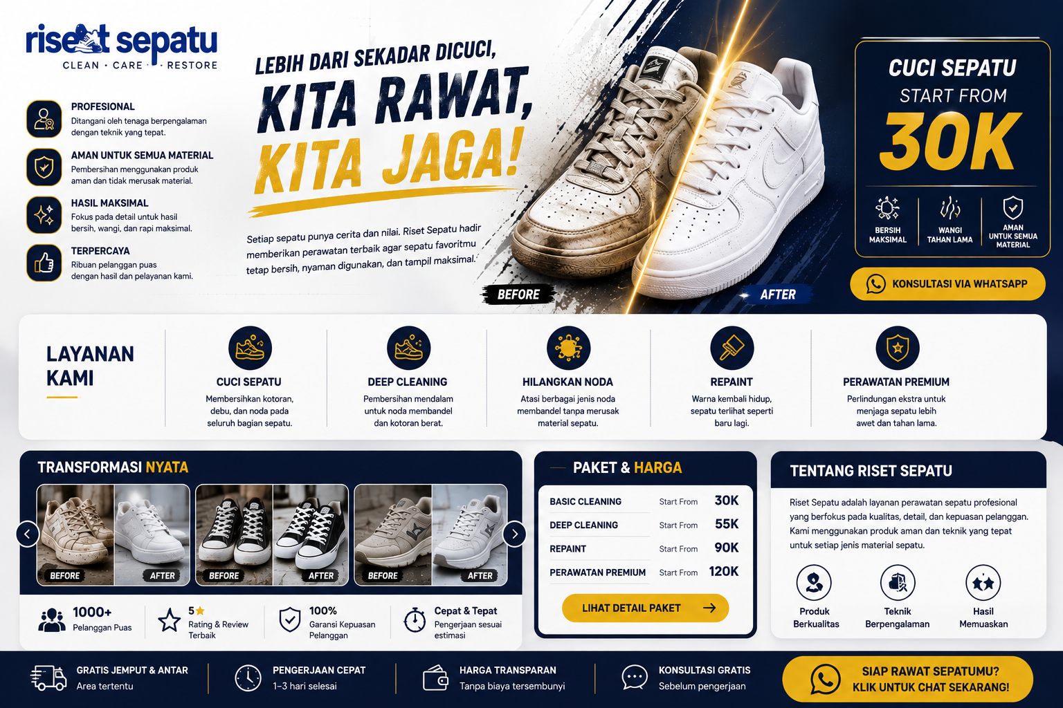 About Riset9